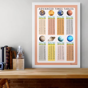 Op de afbeelding: Een ingelijste poster met de titel "ADVANCED TIMES TABLES" met kleurrijke planeetillustraties. De poster toont vermenigvuldigingstabellen van 13 tot 20, met de resultaten van elke tabel verticaal weergegeven. De poster staat op een houten bureau.