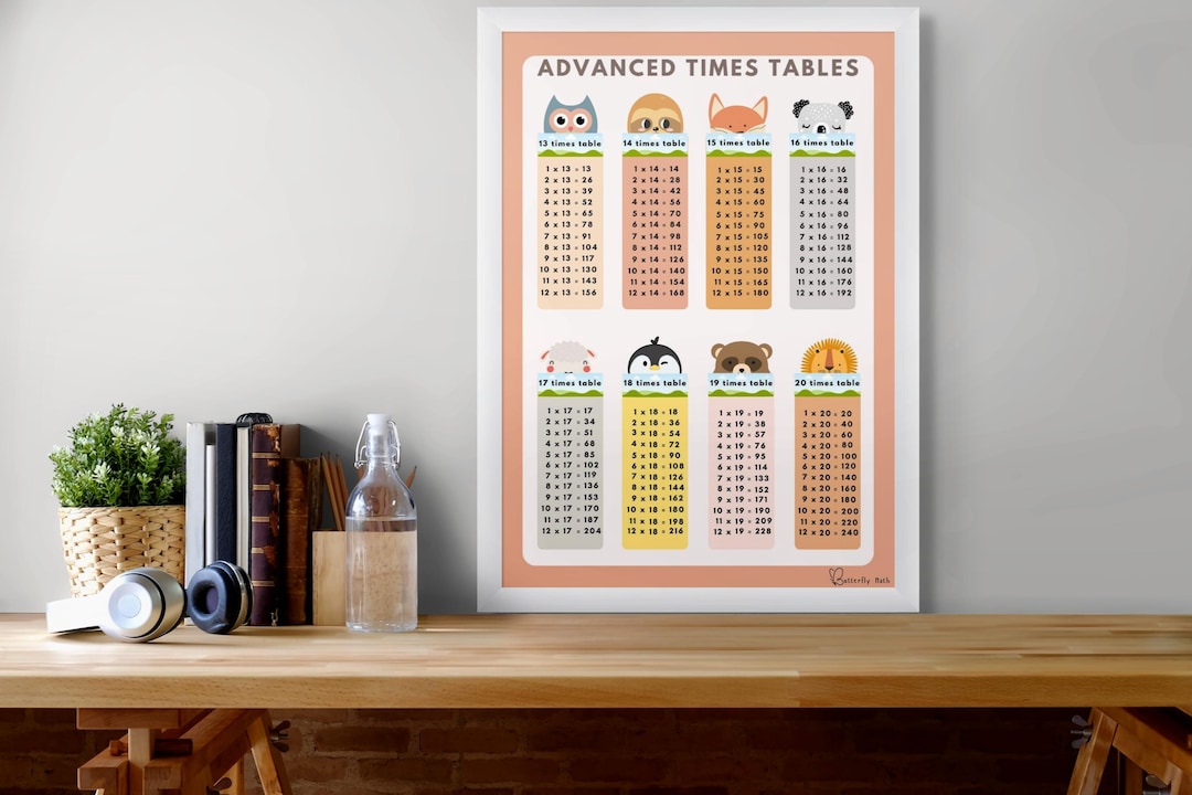 Advanced Times Table Chart 13-20, Multiplication, Key Stage 2, Years 5 ...