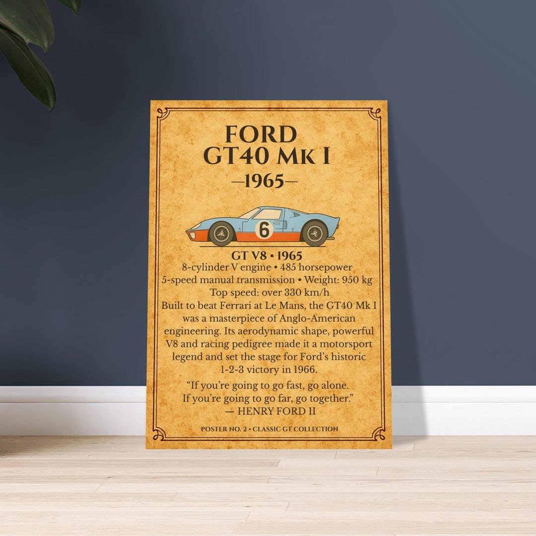 Ford GT40 Mk I Poster (1965) – Classic Racing Wall Art Print | Vintage ...