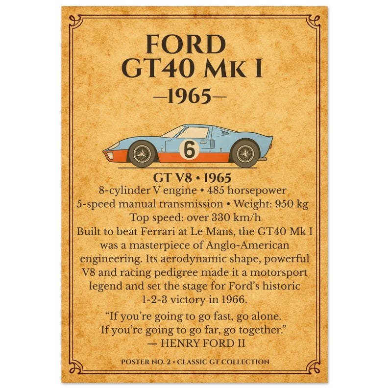 Ford GT40 Mk I Poster (1965) – Classic Racing Wall Art Print | Vintage ...