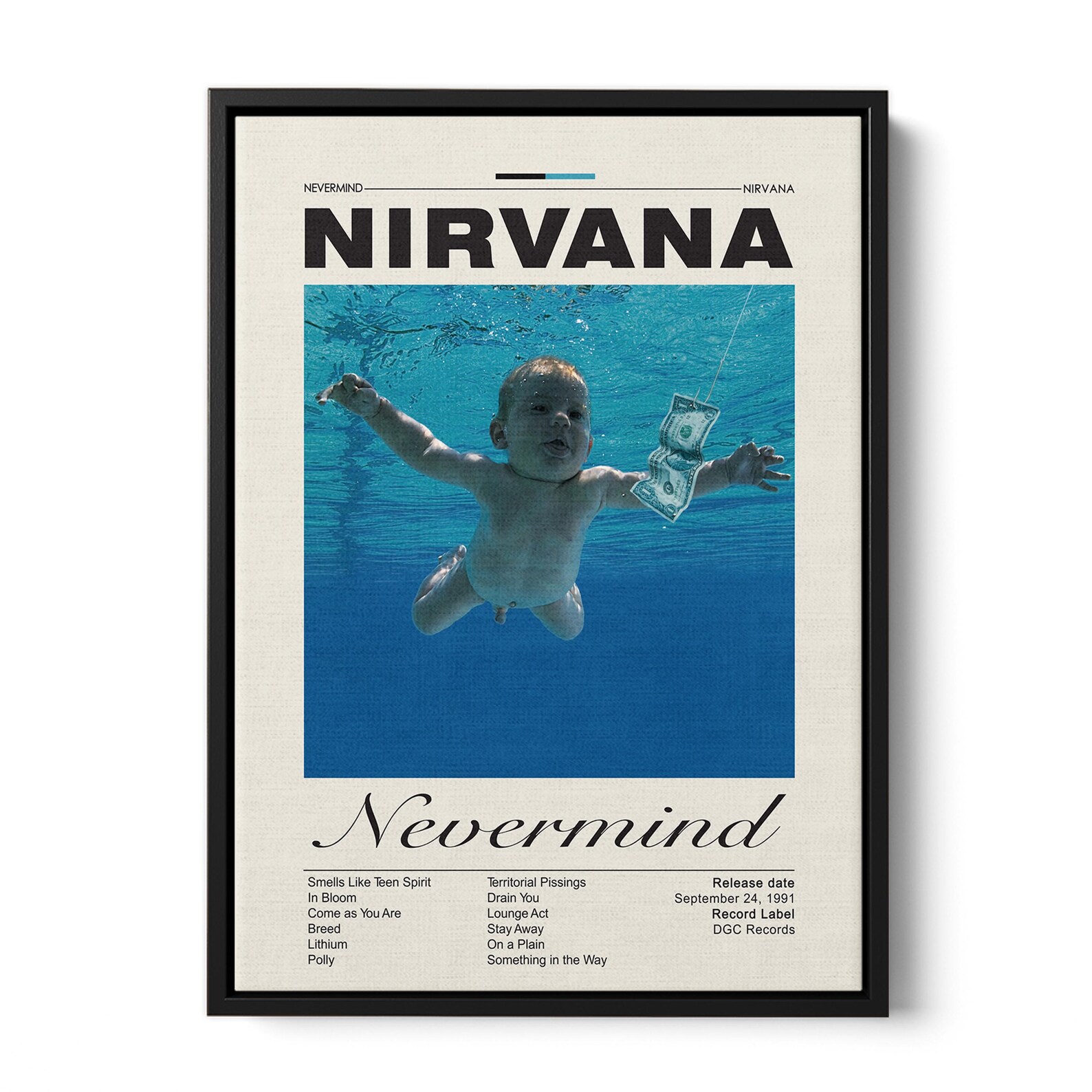 Nirvana Nevermind Album Cover Art Print: 90s Grunge Music (digital ...