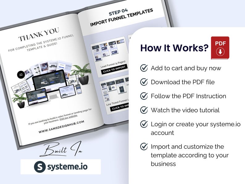 May include: Open book with the text "THANK YOU" and "IMPORT FUNNEL TEMPLATES". The page shows a digital marketing funnel template with instructions. The right page has a "How It Works?" section with steps to use the template.