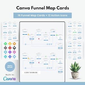 May include: Image of Canva Funnel Map Cards. The image includes 16 Funnel Map Cards and 12 Action Icons. The text "Easy to Draw" is visible. The product is built in Canva.