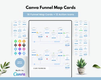Funnel Flow Cards Template Made in Canva - Etsy