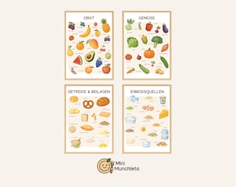 Poster Set - Food | Fruits, Vegetables, Grains & Side Dishes, Protein Sources | Learning to Eat | Posters for Children's Rooms and Play Kitchens (PDF)