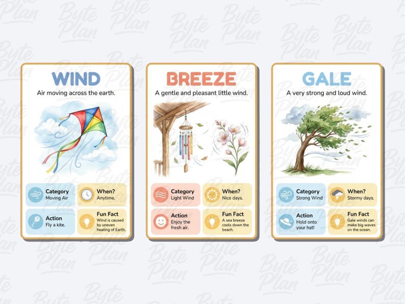 Weather & Seasons Flashcards Printable – 30 Preschool Science Cards ...