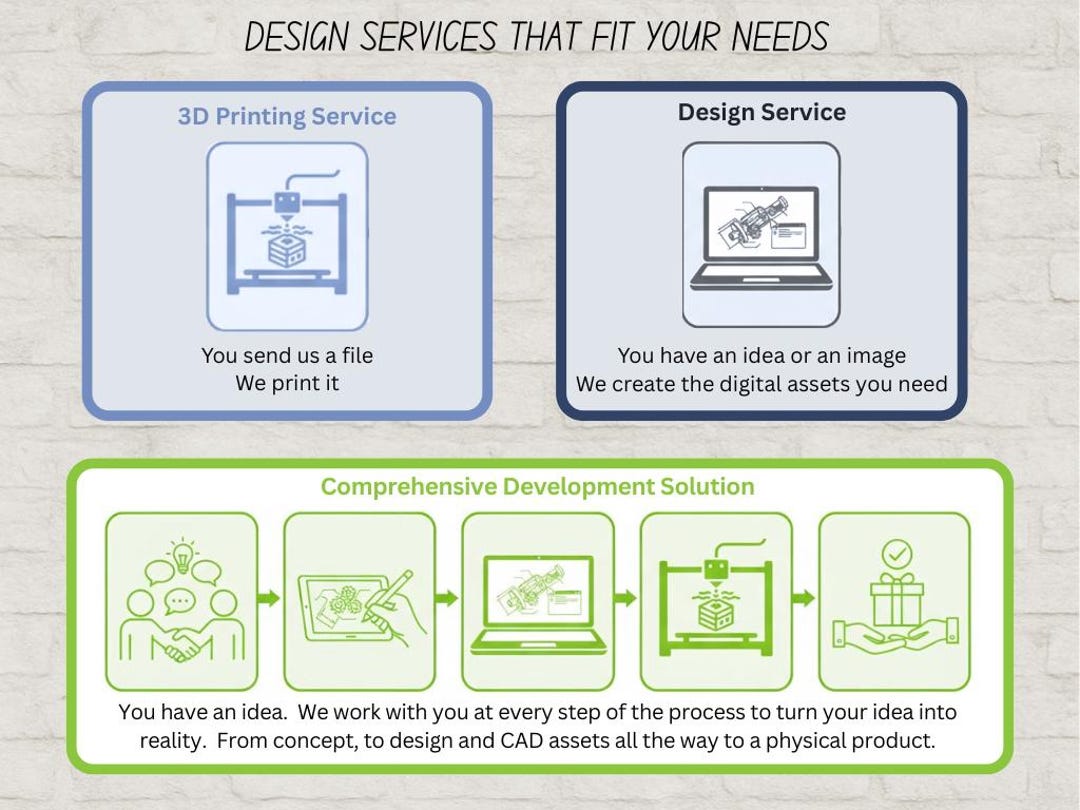 Custom 3D Print Design & Printing Services | CAD Design + Engineering ...
