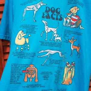 May include: A turquoise blue t-shirt featuring a cartoon illustration of various dog breeds and facts about dogs. The text on the shirt reads "Dog Facts".