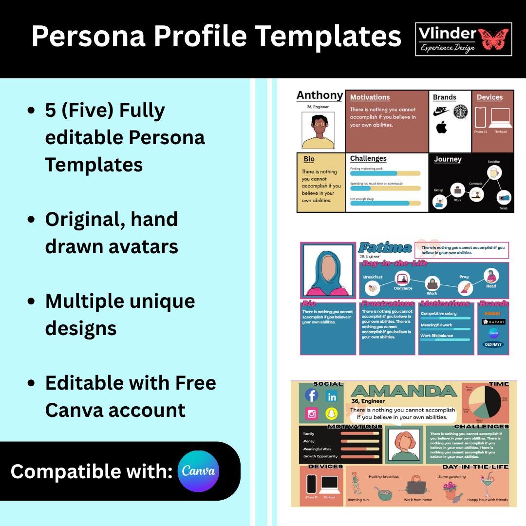 Editable Persona Profile Templates - Etsy Australia