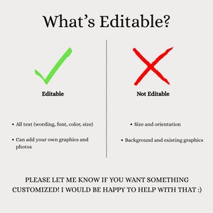 May include: An informational graphic with the title "What's Editable?" displays a green checkmark next to "Editable" and a red X next to "Not Editable." The text explains what can be edited, including text, graphics, and photos.