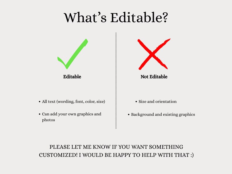 May include: An informational graphic with the title "What's Editable?" displays a green checkmark next to "Editable" and a red X next to "Not Editable." The text explains what can be edited, including text, graphics, and photos.