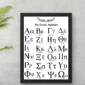 Greek Alphabet Printable - Educational Wall Art Decor, Classroom decor, Modern, Minimalist