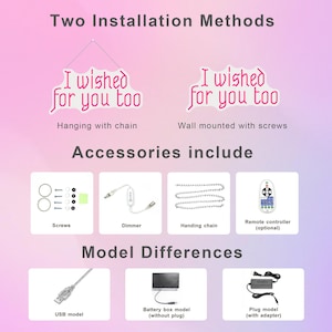 May include: An image showing two installation methods for a sign that says "I wished for you too". Accessories include screws, a dimmer, a hanging chain, and a remote controller. Model differences include a USB model, a battery box model, and a plug model.