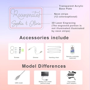May include: A neon sign with the text "Roommates Sophia & Olivia" in a pink and white design. The image also shows accessories like screws, a dimmer, and a hanging chain. Model differences include USB, battery box, and plug models.
