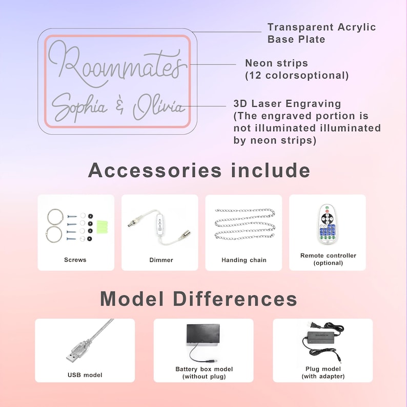 May include: A neon sign with the text "Roommates Sophia & Olivia" in a pink and white design. The image also shows accessories like screws, a dimmer, and a hanging chain. Model differences include USB, battery box, and plug models.