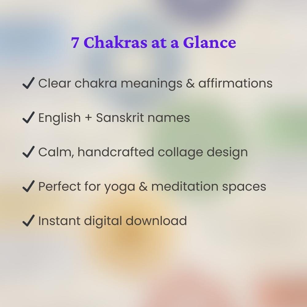 7 Chakras Chart Printable | Minimal Chakra Guide With Affirmations ...