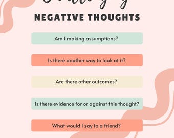 Domande per sfidare i pensieri negativi - Download digitale