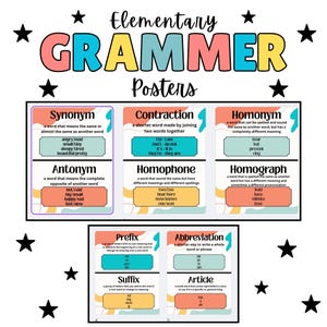 Puede incluir: Póster educativo "Gramática elemental" con definiciones y ejemplos. Los temas incluyen sinónimos, antónimos, contracciones, homófonos, homónimos, homógrafos, prefijos, sufijos, abreviaturas y artículos.