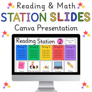 May include: A computer monitor shows a colourful educational presentation titled "Reading & Math STATION SLIDES Canva Presentation." The screen displays a "Reading Station" with group assignments and icons for activities like fluency and writing.