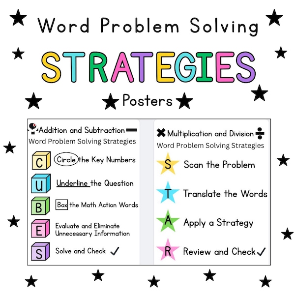 Word Problem Anchor Chart - Etsy