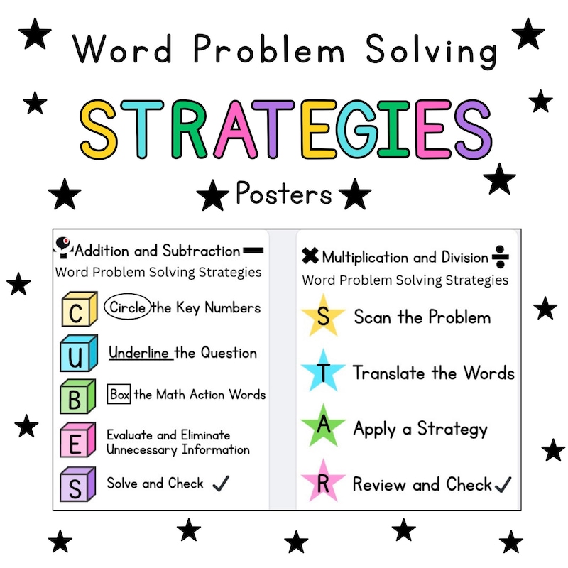 Word Problem Anchor Chart - Etsy
