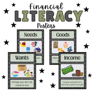 Financial Literacy Posters, Money for Kids, Income for kids, Learn about money, Printable Posters about Money, Financial Literacy, money