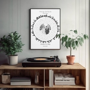 Custom Song Lyrics Print, Our Song Personalised Print, Wedding Gift, Paper Anniversary, Music Wall Art, First Dance song music, Digital Art