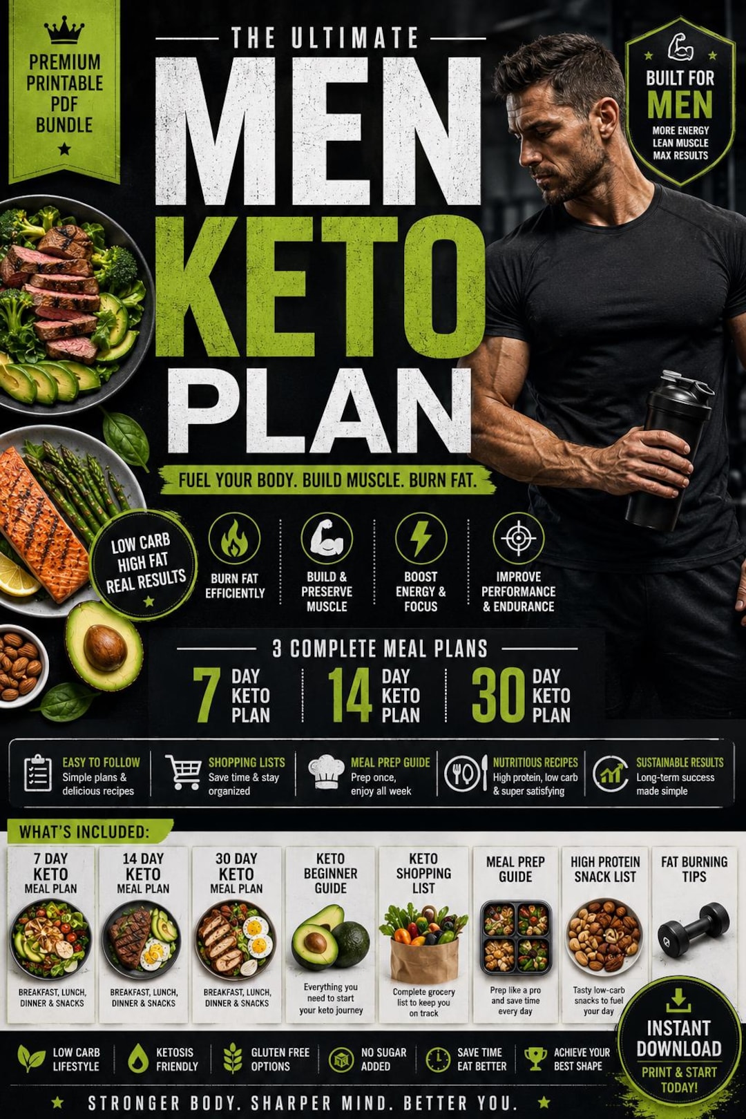 Men Keto Meal Plans | 7, 14, 30 Day Fat Burning Guide (PDF Download) - Etsy