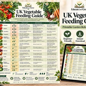 Pode incluir: Um guia de nutrição de vegetais do Reino Unido em formato de tabela de referência imprimível para jardinagem. Inclui nomes de culturas, necessidades nutricionais, cronogramas, tipos de adubo e dicas, com ilustrações e texto explicativo.