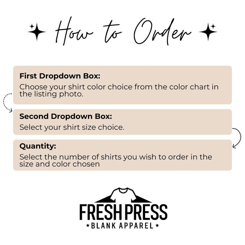 Puede incluir: Imagen con el texto "C&oacute;mo ordenar" e instrucciones para seleccionar el color, la talla y la cantidad de la camiseta. El logotipo de Fresh Press Blank Apparel est&aacute; en la parte inferior. Las instrucciones est&aacute;n en un cuadro beige.