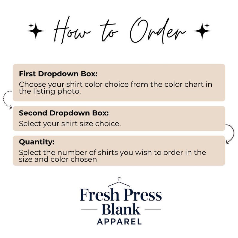 May include: An image with the text "How to Order" and instructions for choosing shirt colour, size, and quantity. The Fresh Press Blank Apparel logo is at the bottom.