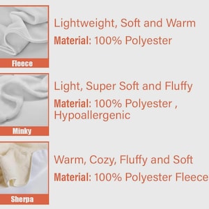 May include: Image showcasing three types of blanket materials: Fleece, Minky, and Sherpa. The Fleece is described as lightweight, soft, and warm, made of 100% polyester. Minky is light, super soft, fluffy, hypoallergenic, and made of 100% polyester. Sherpa is warm, cozy, fluffy, and soft, made of 100% polyester fleece.