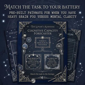 May include: A dark blue, fantasy-themed chart titled "The Lunar's Almanac Cognitive Capacity Forecaster." The chart includes text such as "Match the task to your battery" and "Today's Biological Weather." Decorative elements include stars, compasses, and telescopes.