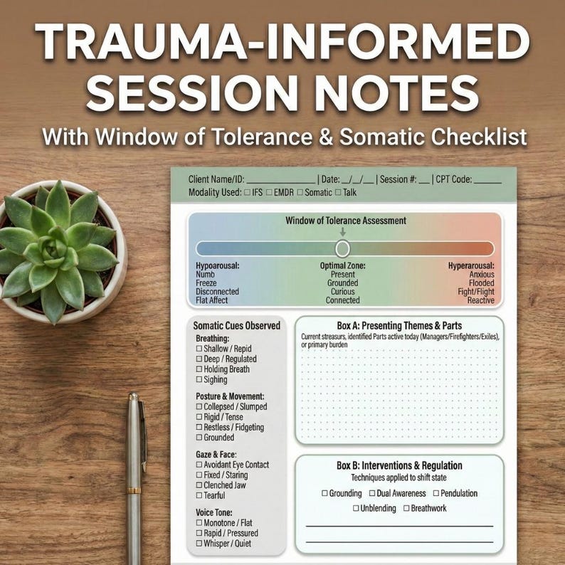 Trauma Informed Progress Notes Template | IFS Parts Work & Somatic ...