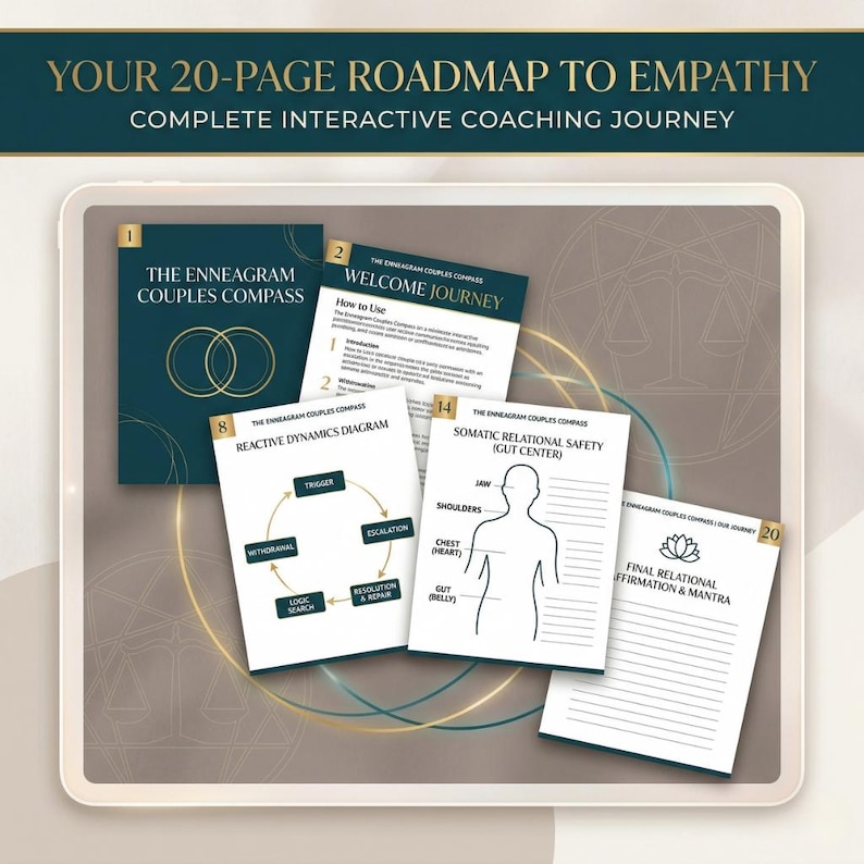 Reactive Compass Enneagram Couples Compass Workbook | Conflict Resolution & Relationship ...