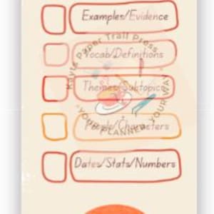 Könnte beinhalten: Beige Lesezeichen mit dem Text „Annotation Key“ und „read with intention“. Es zeigt eine Checkliste mit Kategorien wie „Questions/Confusion“ und „Examples/Evidence“. Eine Kaffeetasse sitzt auf einem Stapel Bücher, mit Brille und Blättern.