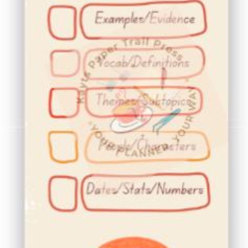 Annotation Key - Etsy