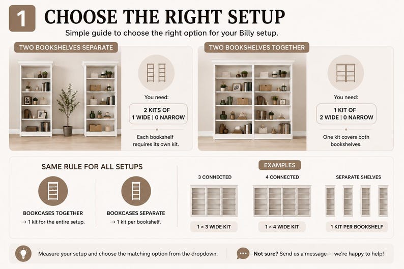 Guide to choosing the right BILLY crown moulding setup