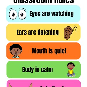 以下が含まれることがあります： 「教室のルール」というテキストが入ったカラフルなポスター。ルールはイラスト付きの長方形のブロックに表示されています。ルールには、「目は見ている」、「耳は聞いている」、「口は静か」、「体は落ち着いている」、「安全な手」が含まれています。