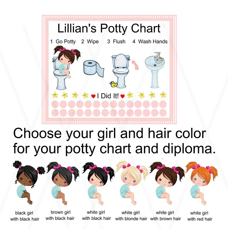 Down load Printable Potty Performing exercises Chart and Degree,Potty Exercising Chart,Lady Potty Chart,Printable Potty Chart,Red graphic regarding Potty Training Chart Printable identify Obtain Printable Potty Exercising Chart and Degree,Potty Exercising Chart,Female Potty Chart,Printable Potty Chart,Purple