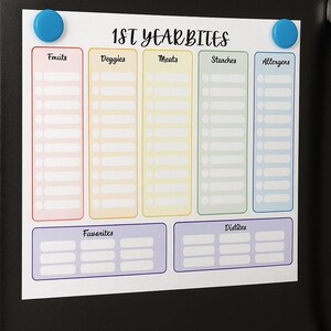 Puede incluir: Un tablero magnético de planificación de comidas con el texto "1st Year Bites". El tablero está dividido en secciones para frutas, verduras, carnes, almidones, alérgenos, favoritos y distites. Dos imanes azules sujetan el tablero sobre una superficie negra.