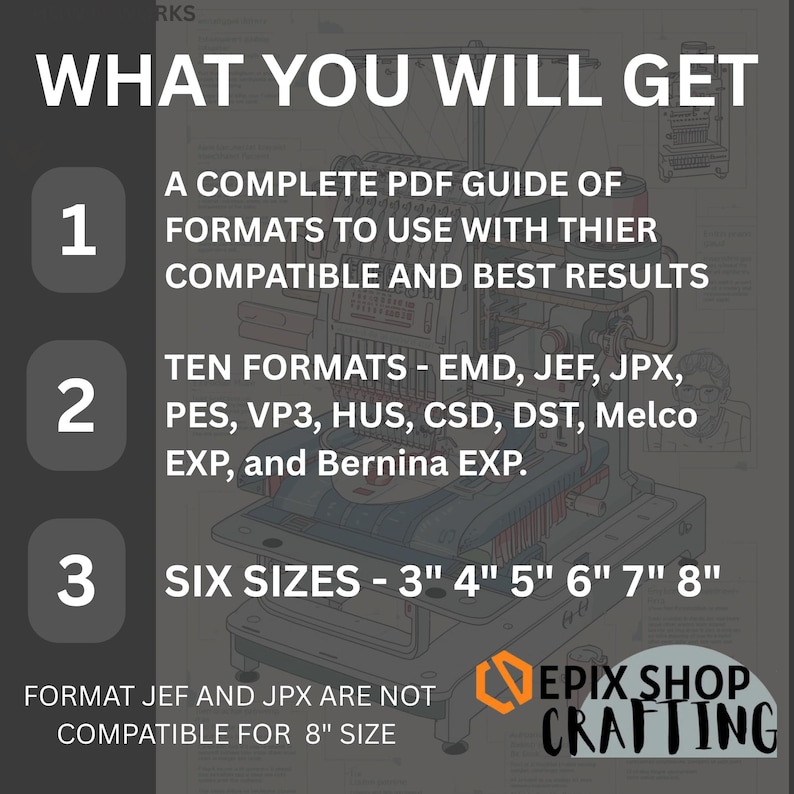 May include: A digital graphic featuring an embroidery machine outline with text: WHAT YOU WILL GET. 1: A COMPLETE PDF GUIDE OF FORMATS. 2: TEN FORMATS - EMD, JEF, JPX, PES, VP3, HUS, CSD, DST, Melco EXP, and Bernina EXP. 3: SIX SIZES - 3" 4" 5" 6" 7" 8".