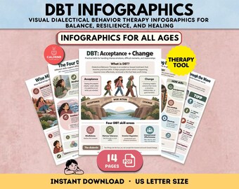 May include: A set of 14 DBT infographics in US letter size, featuring educational content on acceptance, change, and mindfulness. The pages include illustrations of people, nature scenes, and text explaining therapy skills for emotional balance.