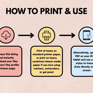 May include: An instructional graphic titled HOW TO PRINT & USE with three steps. Step one shows a download icon with text about purchasing and downloading files. Step two shows a printer icon with printing instructions. Step three shows a tablet icon.