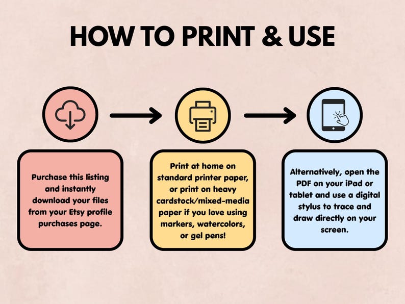 May include: An instructional graphic titled HOW TO PRINT & USE with three steps. Step one shows a download icon with text about purchasing and downloading files. Step two shows a printer icon with printing instructions. Step three shows a tablet icon.