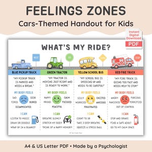 May include: A colorful educational poster titled "Feelings Zones" with car-themed illustrations. It features a blue pickup truck, green tractor, yellow school bus, and red fire truck, each representing different emotions and coping strategies.