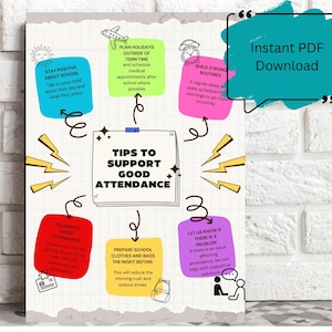 Könnte beinhalten: Ein farbenfrohes Infografik mit dem Titel "Tipps zur Unterstützung guter Anwesenheit". Es enthält Ratschläge in verschiedenen Formen und Farben, darunter "Bleiben Sie positiv in Bezug auf die Schule", "Planen Sie Ferien außerhalb der Schulzeit" und "Bereiten Sie Schulsachen und -taschen am Vorabend vor".