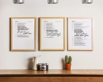 Lot de 3 estampes de psaumes | Psaumes 23, 121 et 91 | Art mural chrétien de typographie élégante | Téléchargement numérique