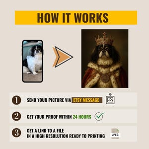 Retrato de mascota personalizado, retrato de perro renacentista de la reina y el rey a partir de una foto, diseño de arte digital con retrato de mascota real, arte de retrato imagen 7