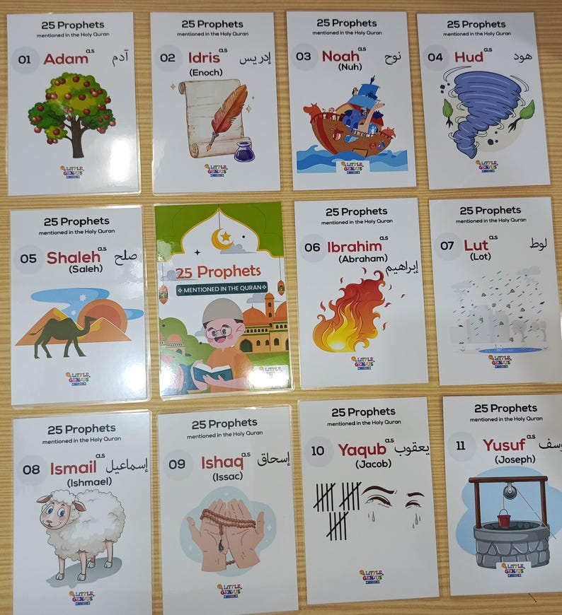 25 Prophets in Quran Flashcards | Islamic Learning for Kids | Muslim ...